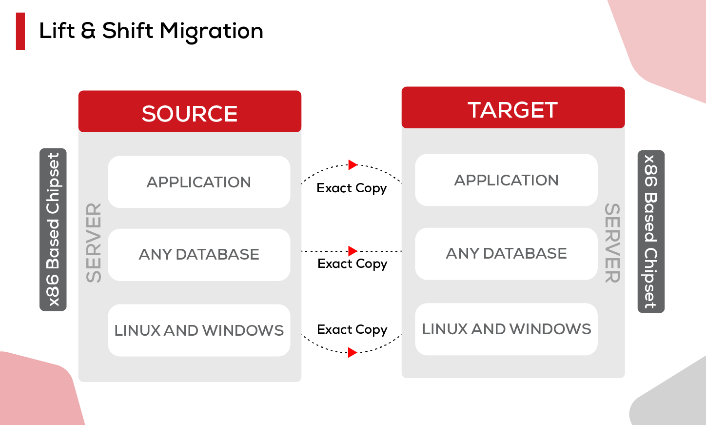 Tescom Business Solutions